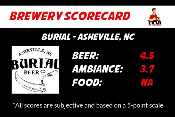 Burial Brewing Co. Brewery scorecard
