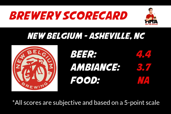 New Belgium Brewery scorecard